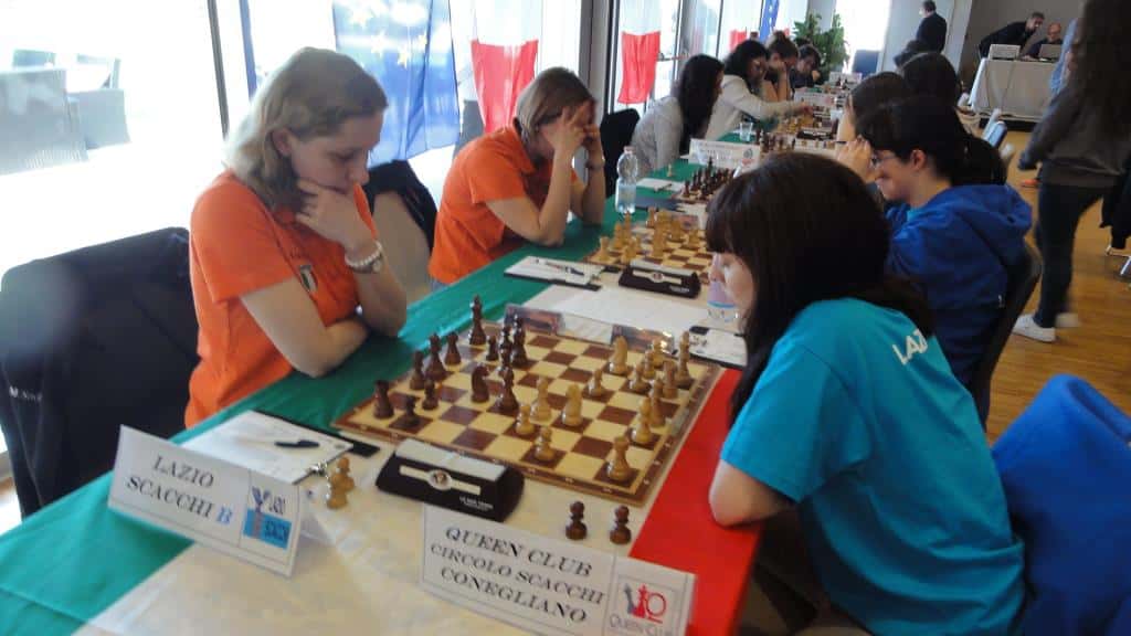 CIS serie Master 2016