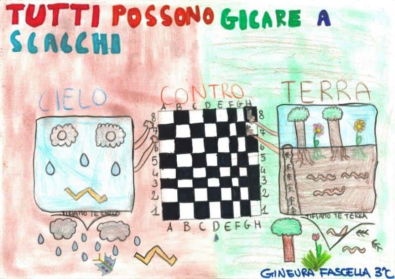 Concorso Scacco d'autore 2017