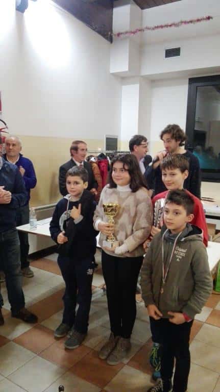 Torneo giovanile CERG San Prospero