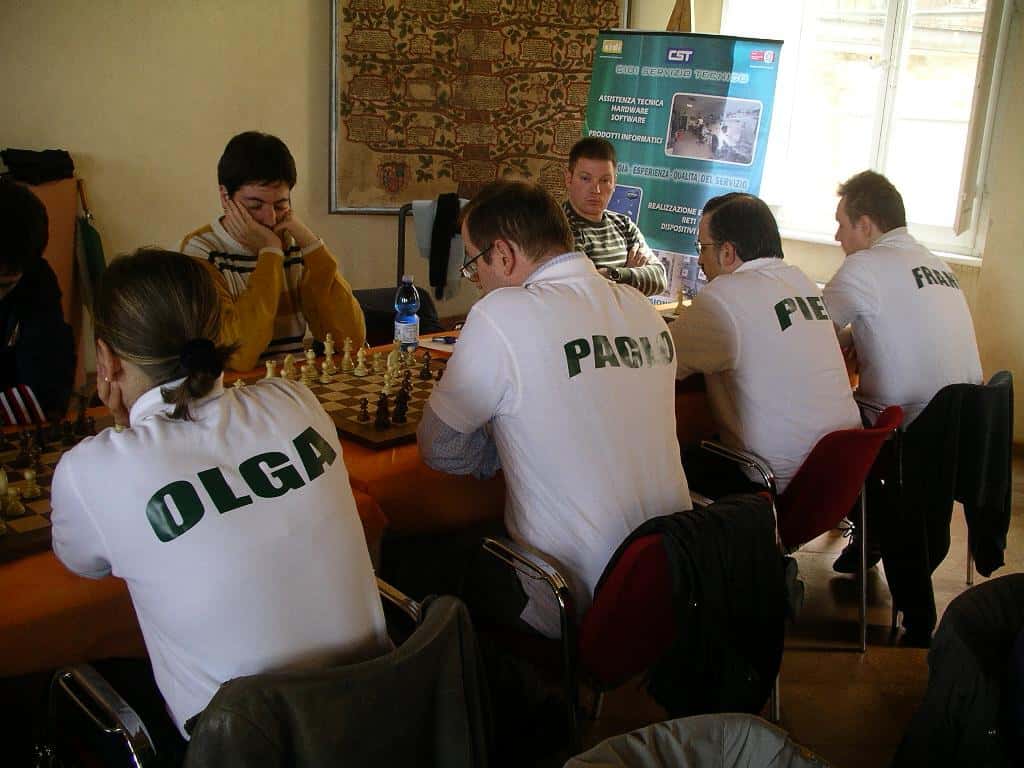 CIS serie Master 2009