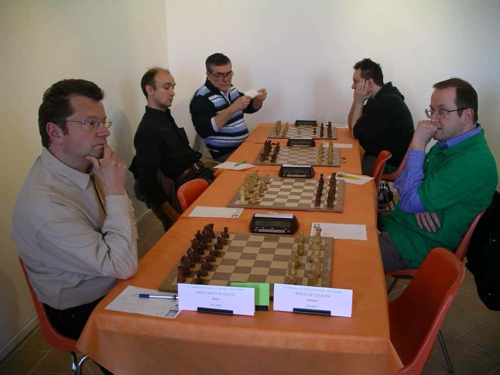 CIS serie Master 2009