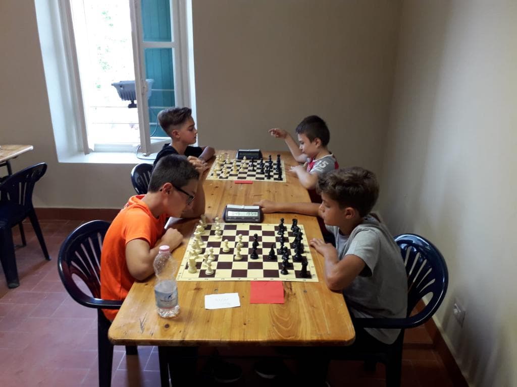 Coppa Emilia Romagna Giovani - Finale C.E.R.G. 2018 (Parma)