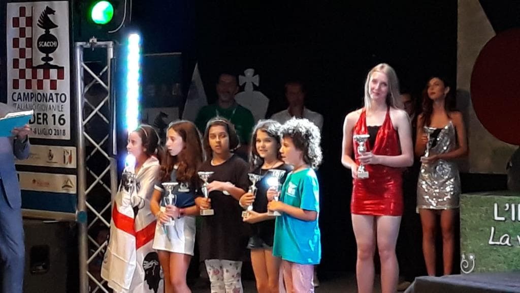 Campionato Italiano Giovanile di Scacchi - Scalea 2018