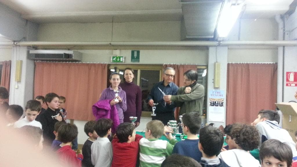 Memorial 'Franco Bussi'