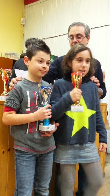 Torneo giovanile CERG San Cesario