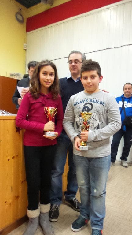 Torneo giovanile CERG San Cesario