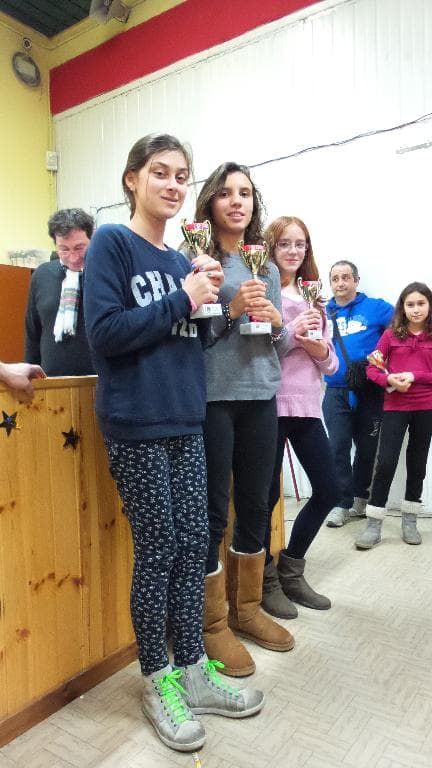 Torneo giovanile CERG San Cesario