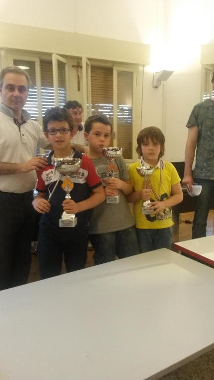 Torneo giovanile CERG Vignola