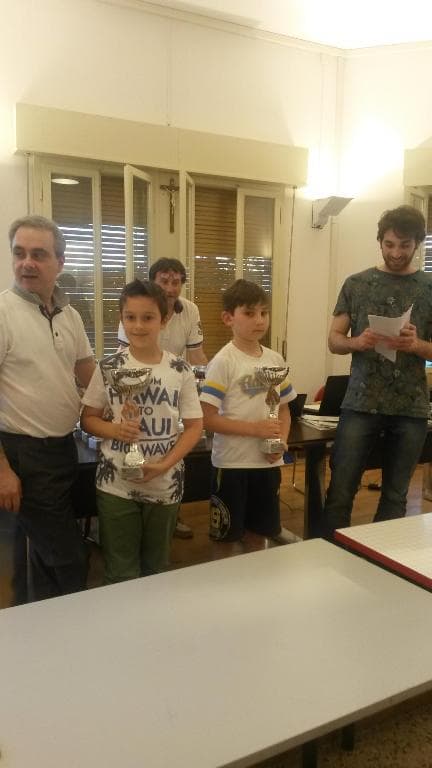 Torneo giovanile CERG Vignola