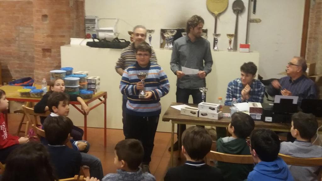 Torneo giovanile CERG Gaggio
