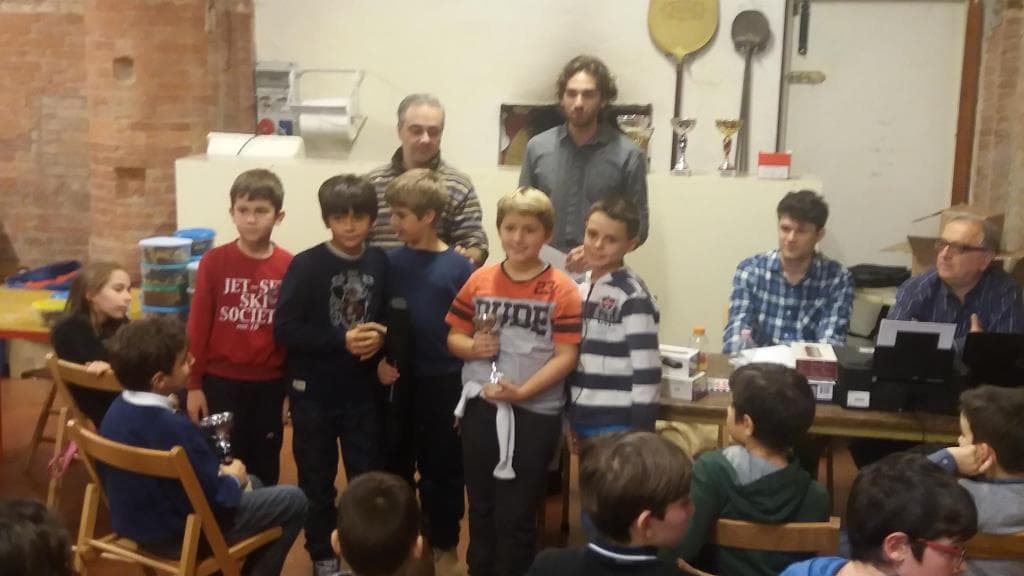 Torneo giovanile CERG Gaggio