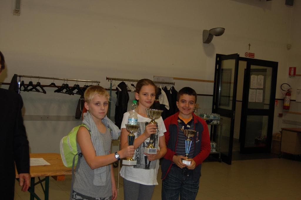 Finale regionale CERG