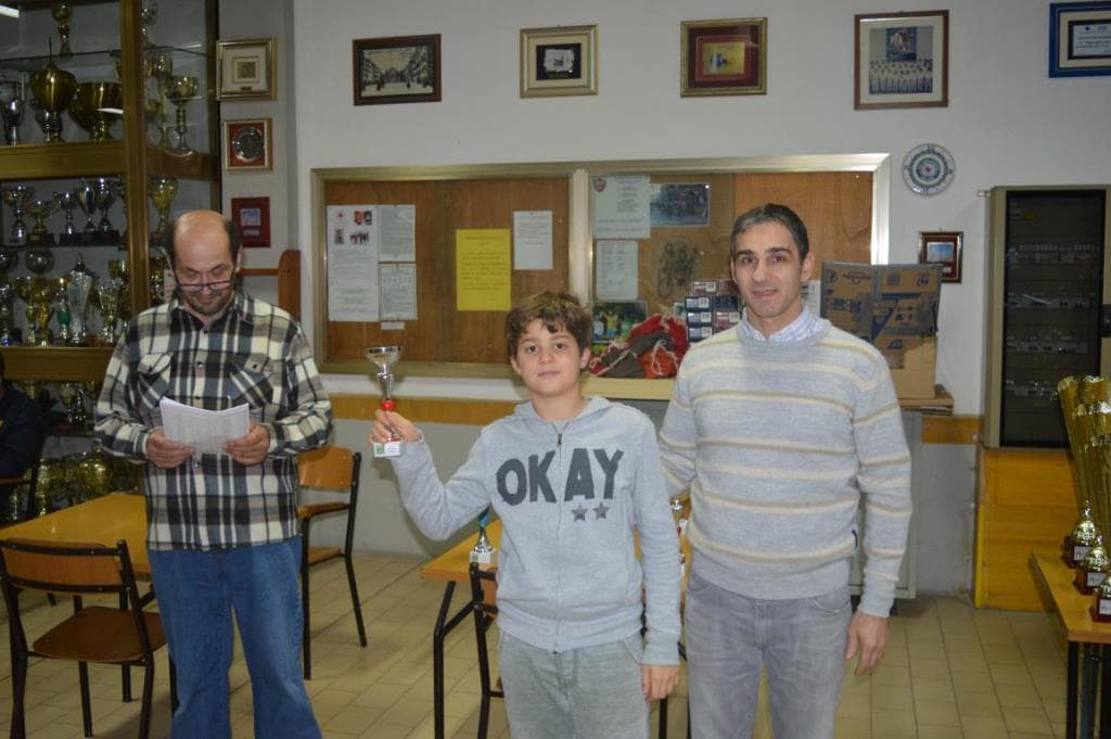 22° Open Semilampo città di Modena