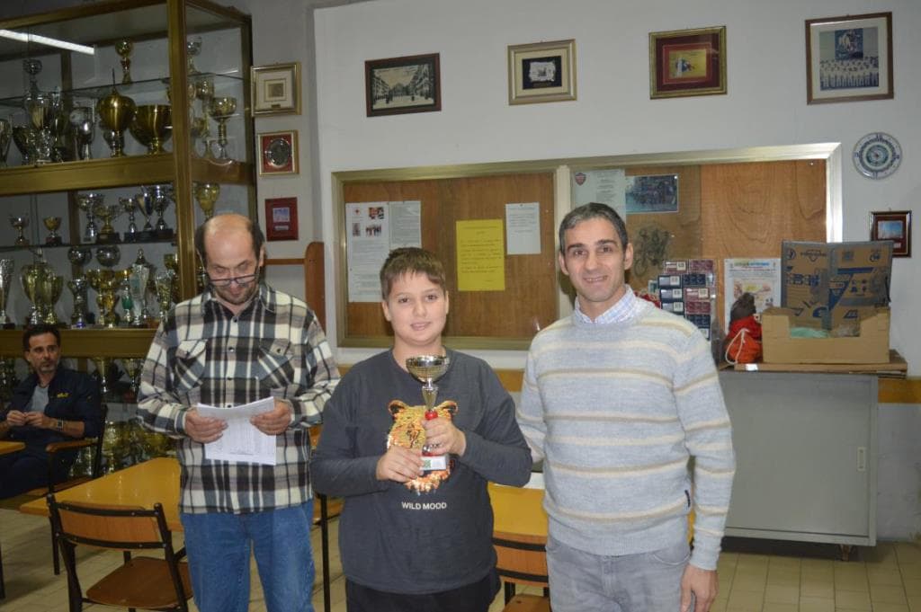 22° Open Semilampo città di Modena