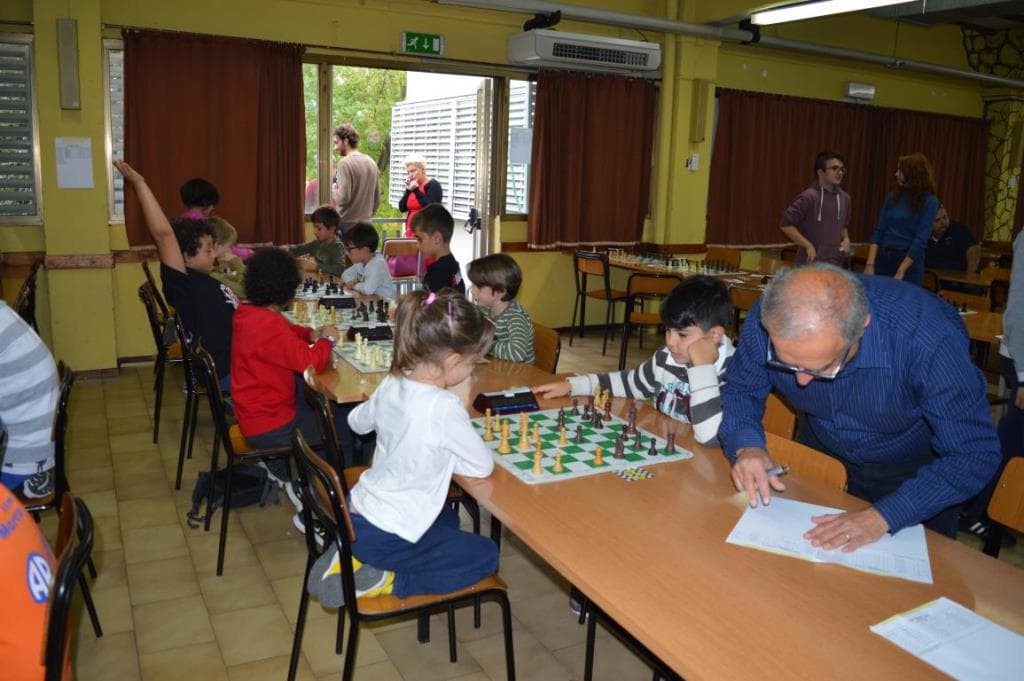 Torneo giovanile CERG Modena