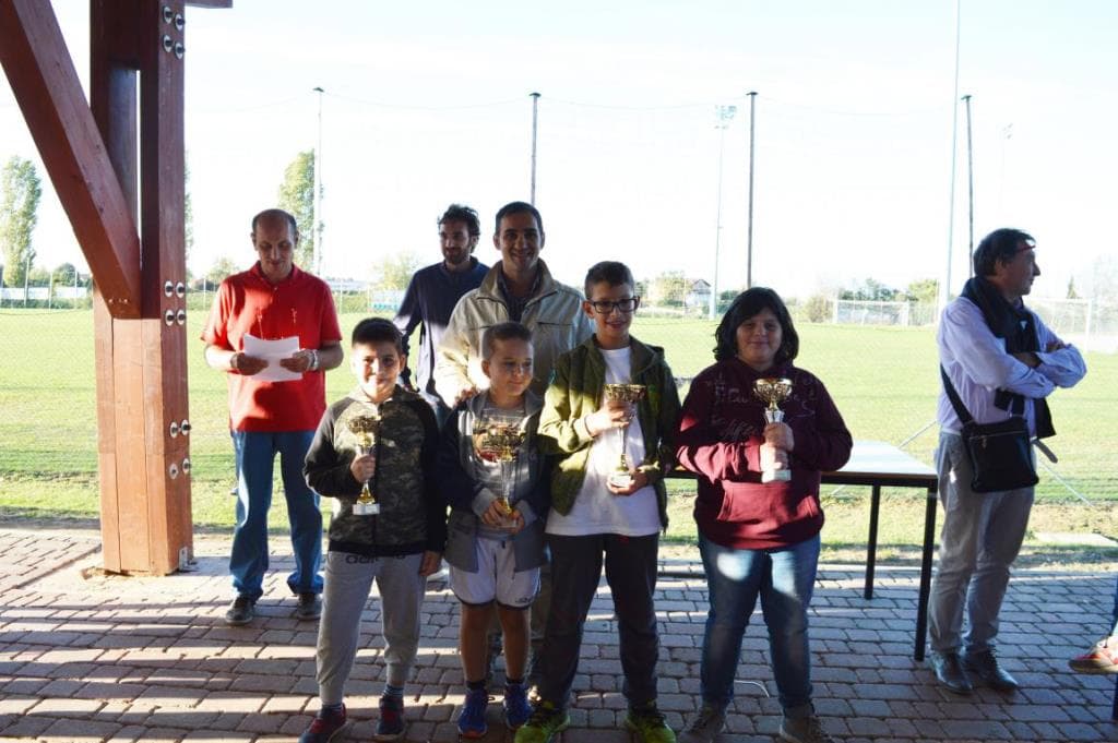 CIS U16 fase regionale