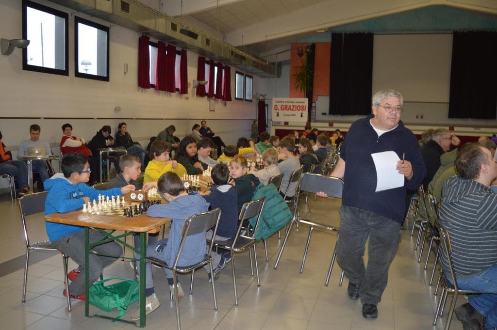 Torneo giovanile CERG Carpi