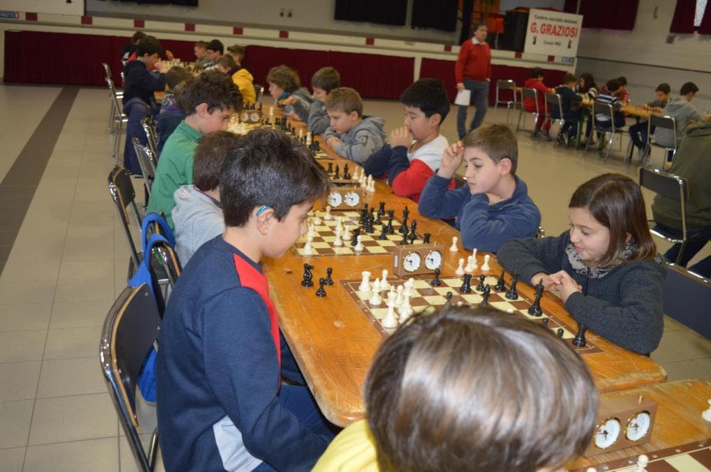 Torneo giovanile CERG Carpi