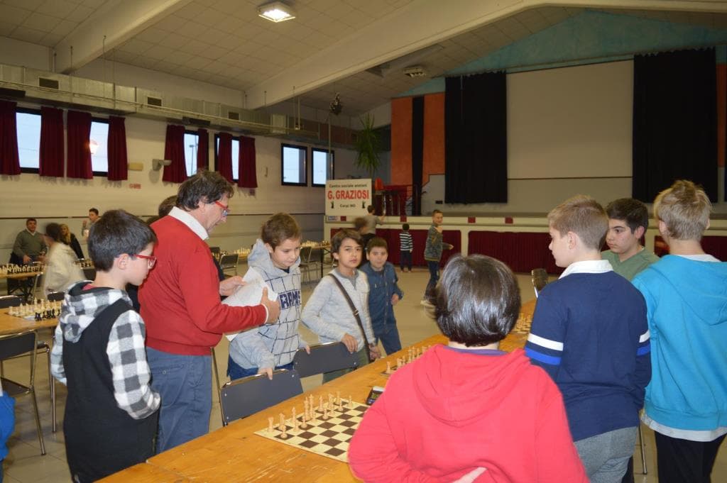 Torneo giovanile CERG Carpi