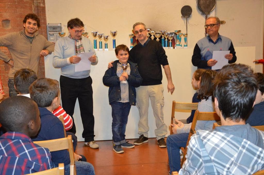 Torneo giovanile CERG Gaggio