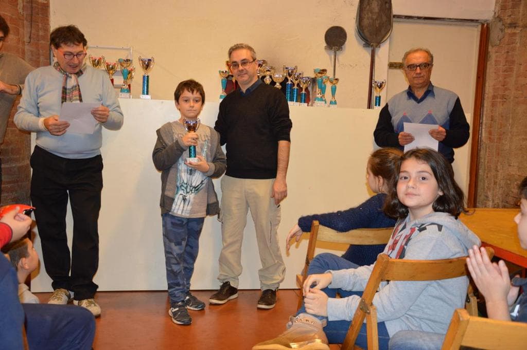 Torneo giovanile CERG Gaggio
