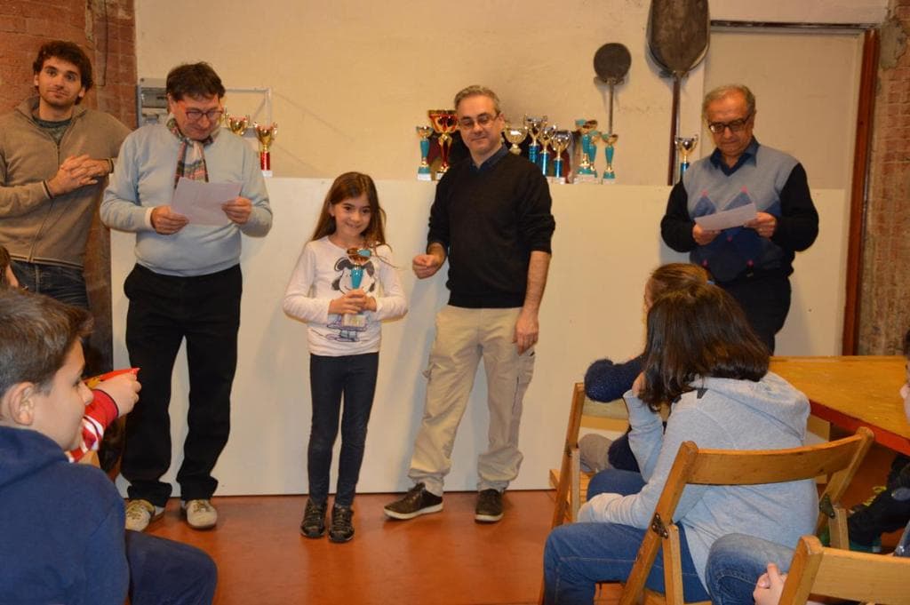 Torneo giovanile CERG Gaggio