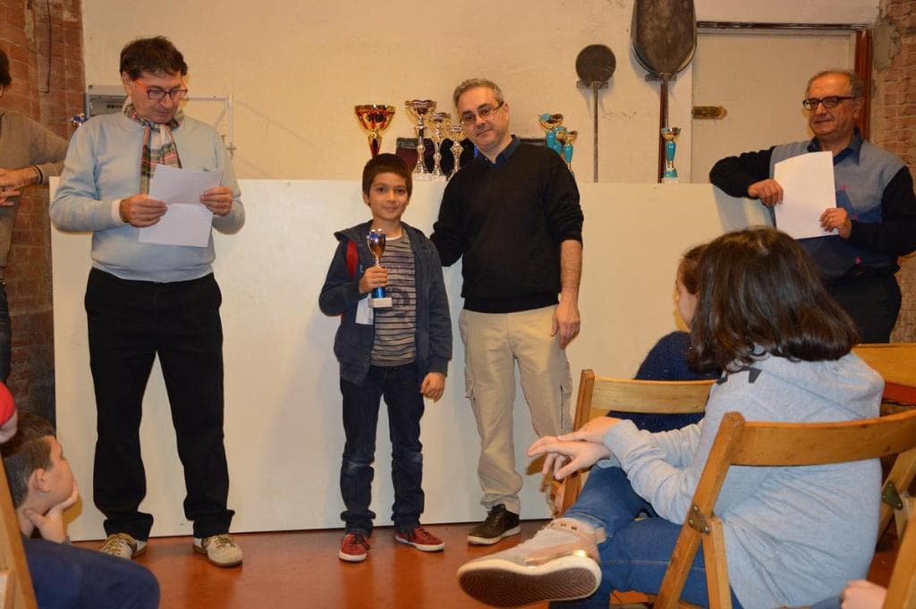 Torneo giovanile CERG Gaggio