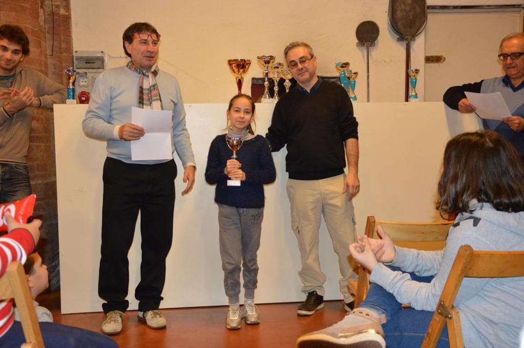 Torneo giovanile CERG Gaggio