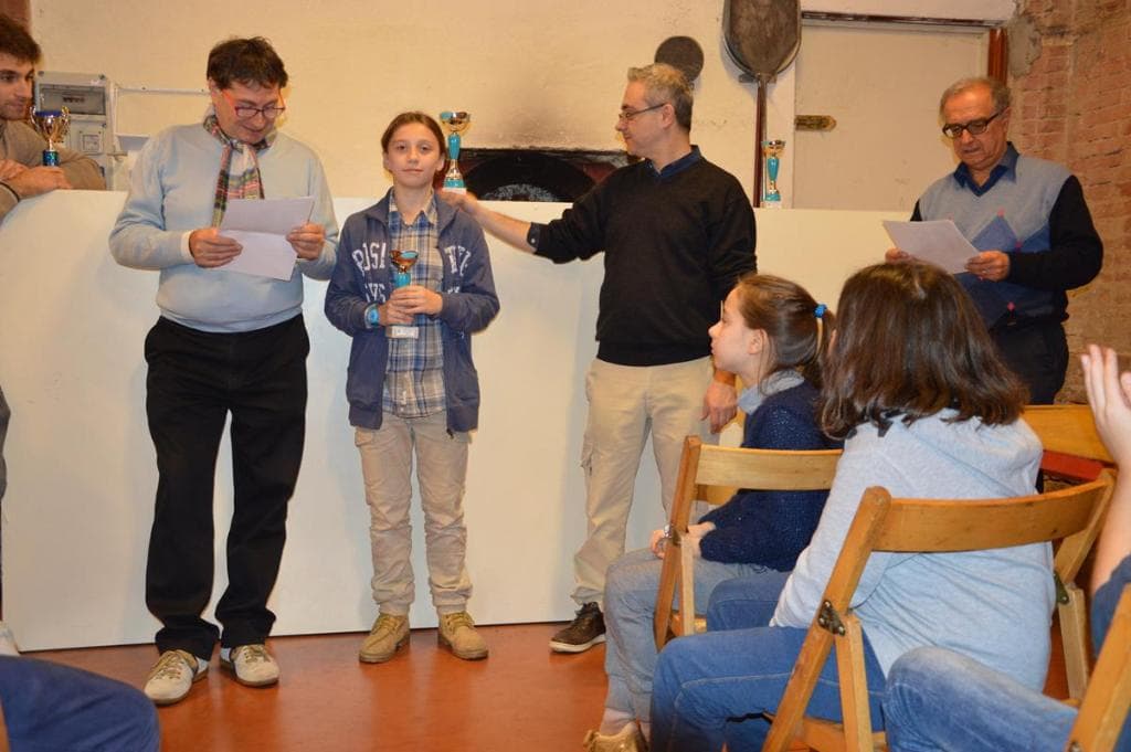Torneo giovanile CERG Gaggio