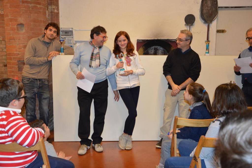 Torneo giovanile CERG Gaggio
