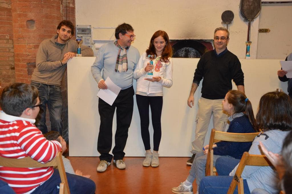 Torneo giovanile CERG Gaggio