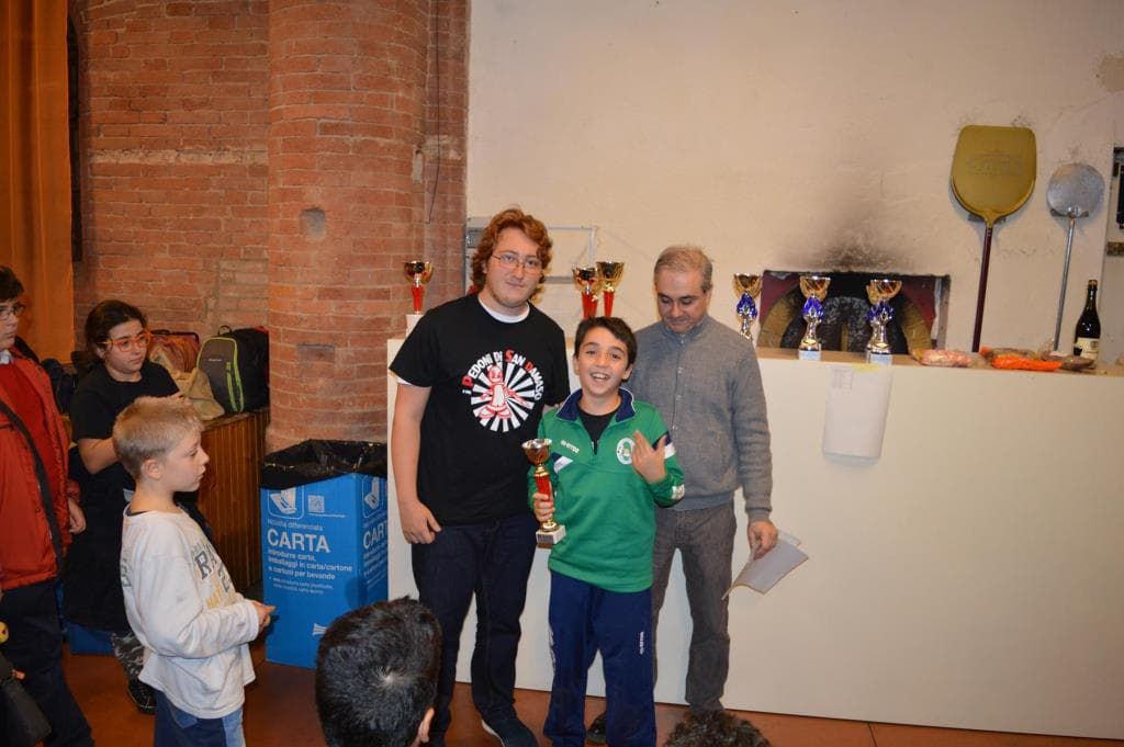 Torneo giovanile CERG Gaggio