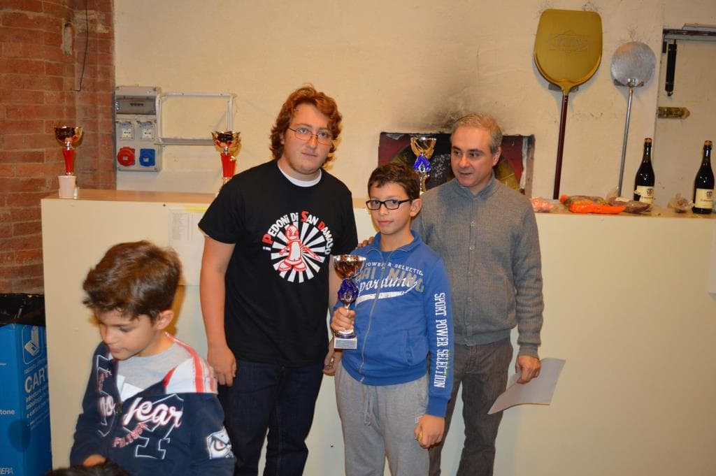 Torneo giovanile CERG Gaggio