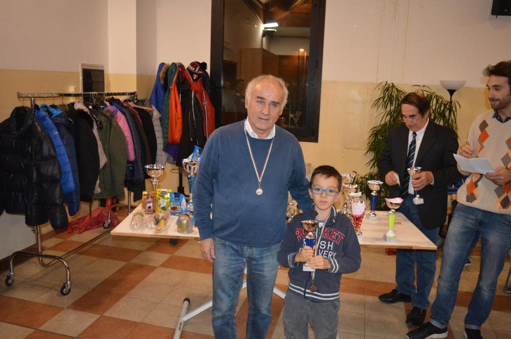 Torneo giovanile CERG San Prospero