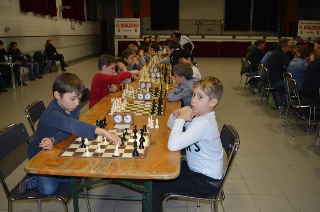 Torneo giovanile CERG Carpi