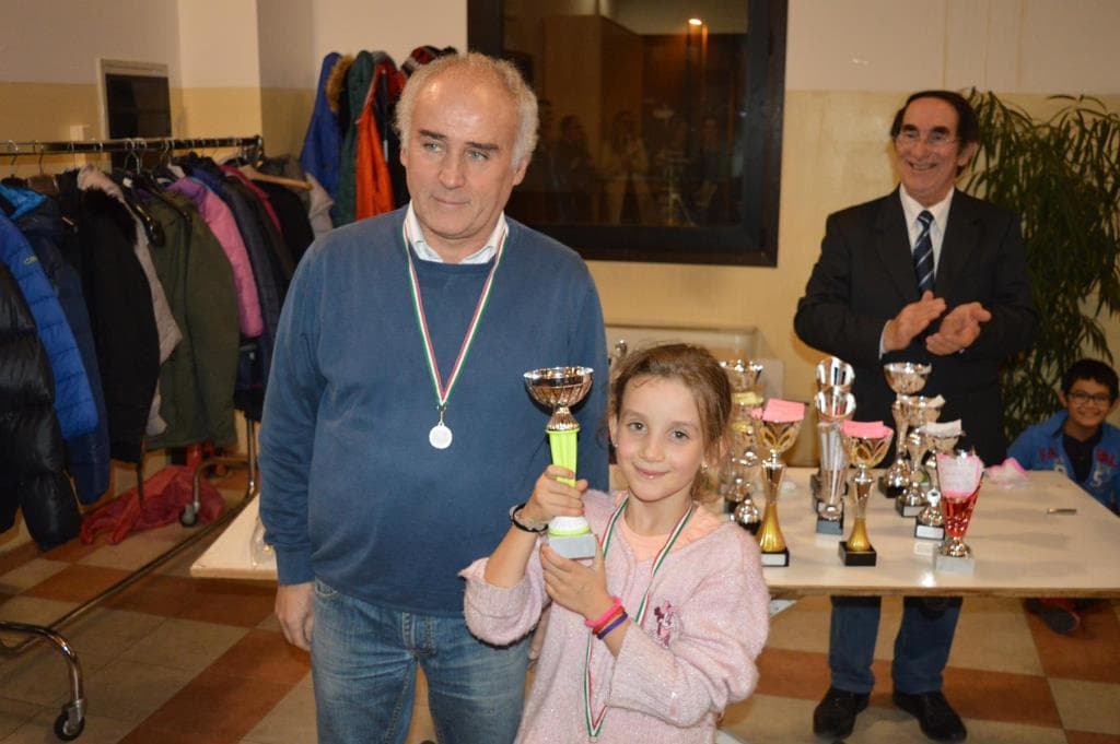 Torneo giovanile CERG San Prospero