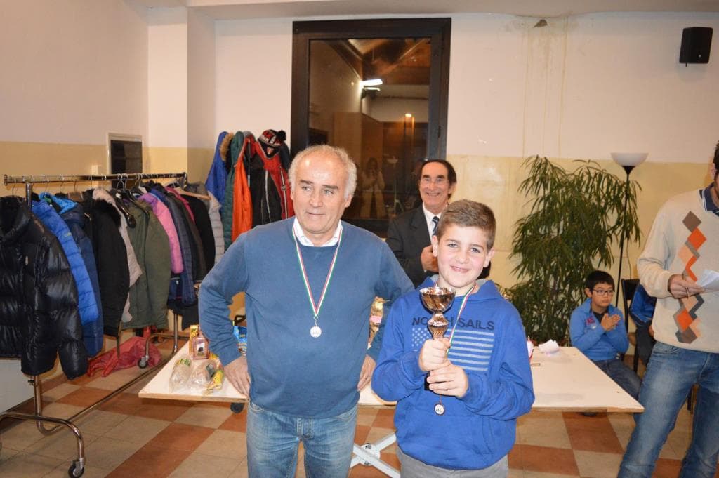 Torneo giovanile CERG San Prospero