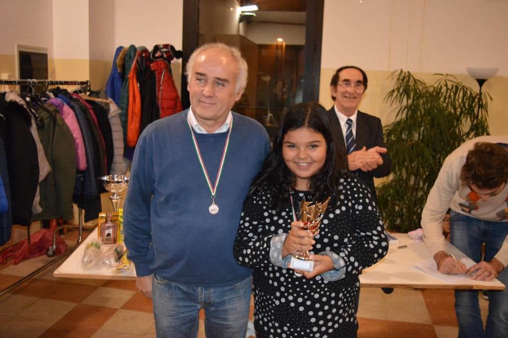 Torneo giovanile CERG San Prospero