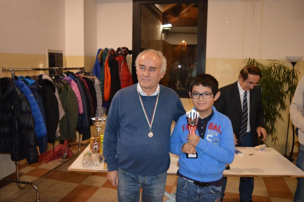Torneo giovanile CERG San Prospero