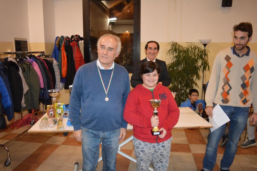 Torneo giovanile CERG San Prospero