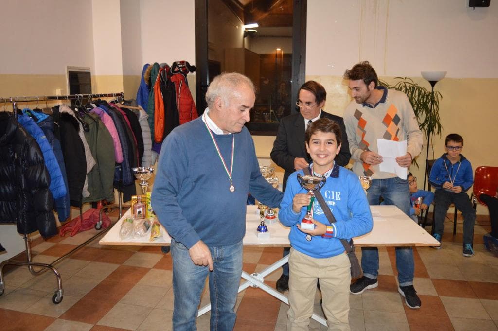 Torneo giovanile CERG San Prospero