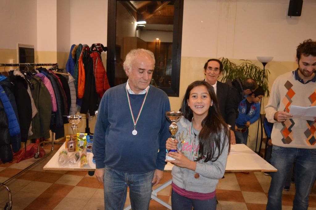 Torneo giovanile CERG San Prospero