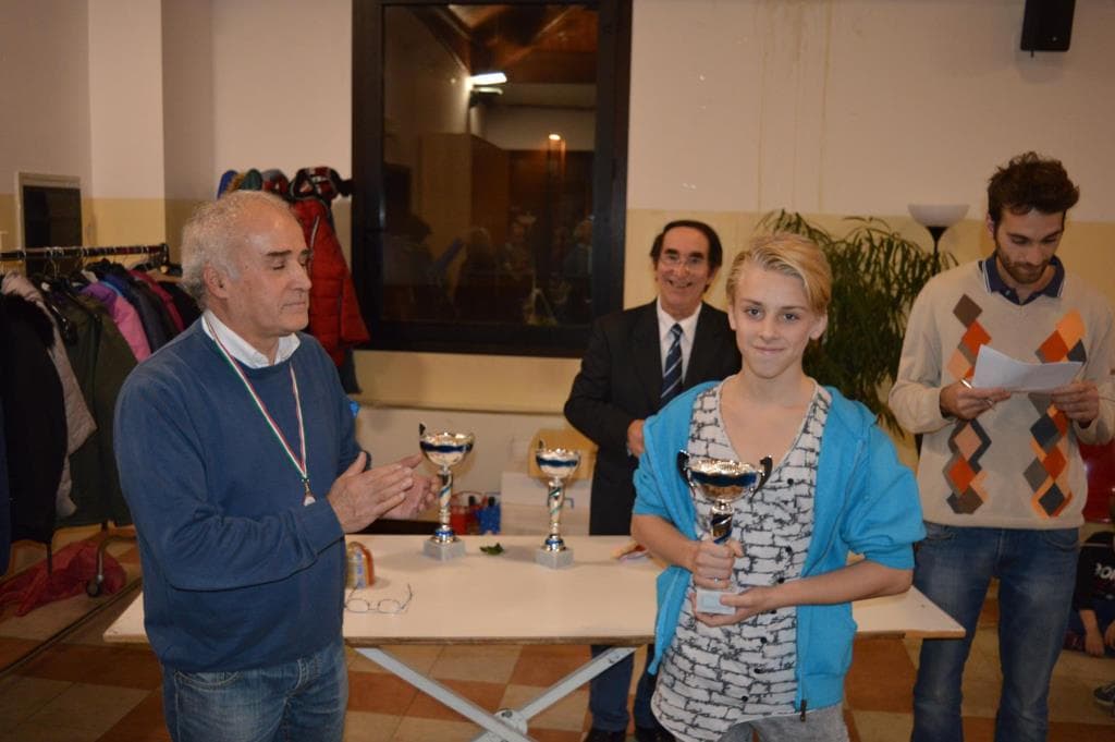 Torneo giovanile CERG San Prospero