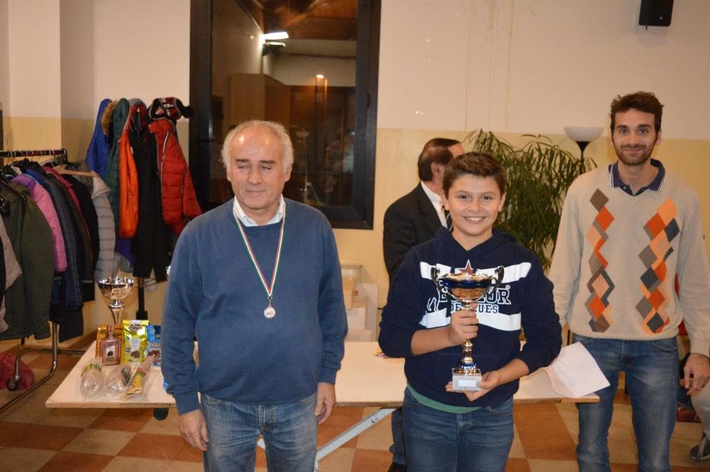 Torneo giovanile CERG San Prospero