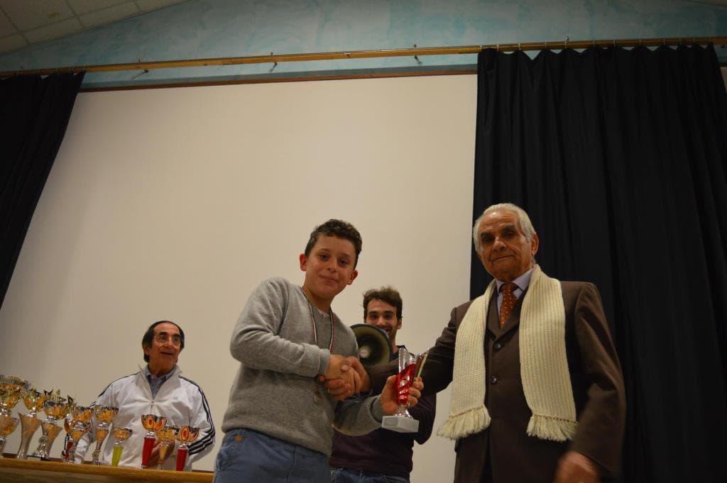 Torneo giovanile CERG Carpi