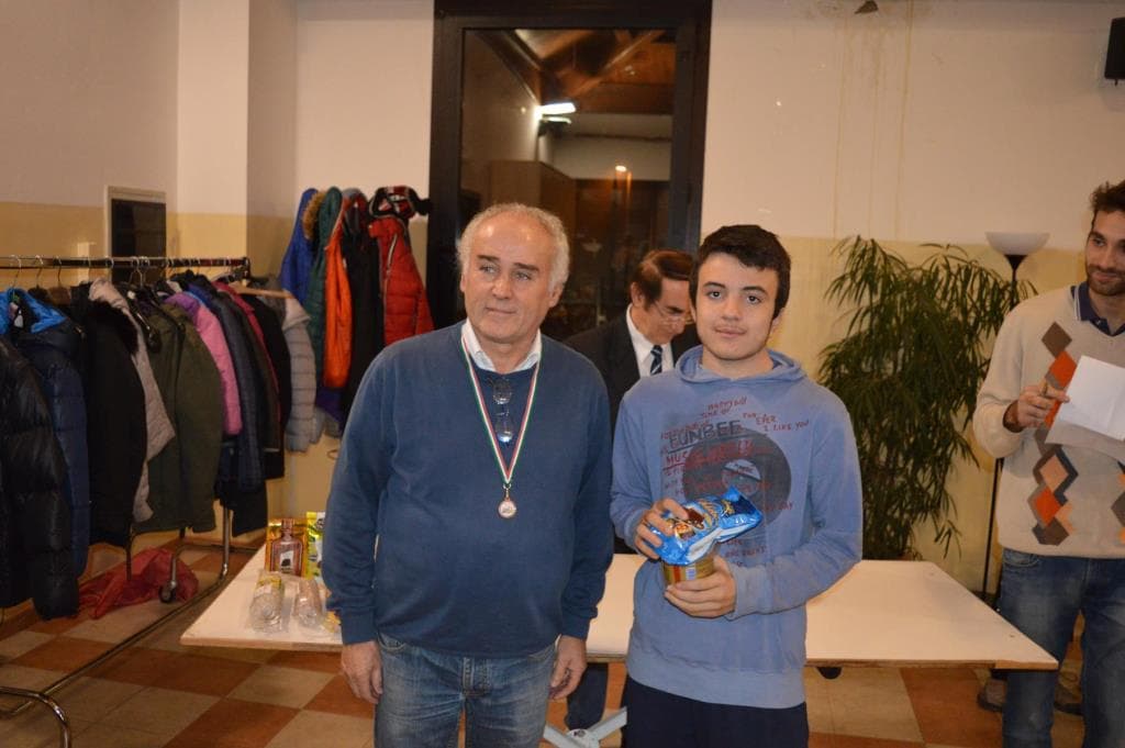 Torneo giovanile CERG San Prospero