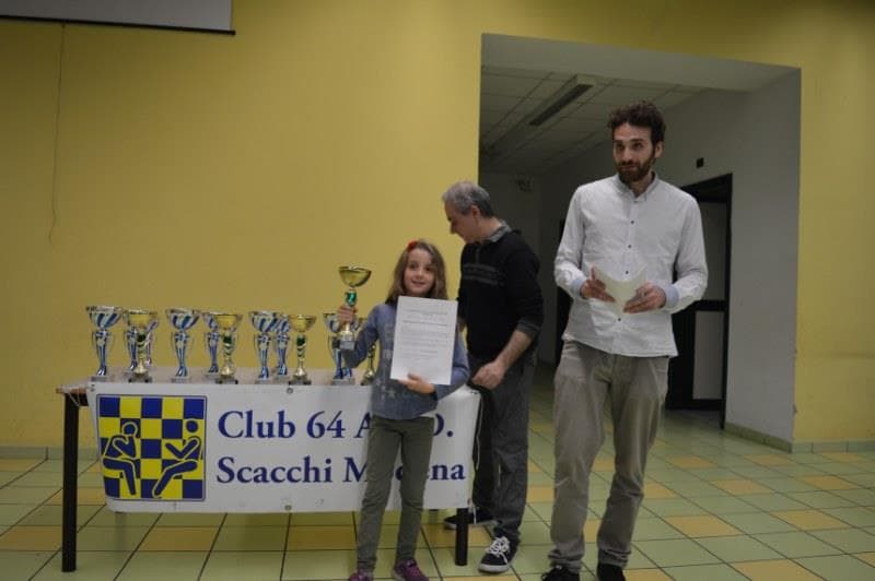 Fase Provinciale U16 di Modena