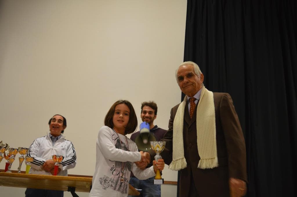 Torneo giovanile CERG Carpi
