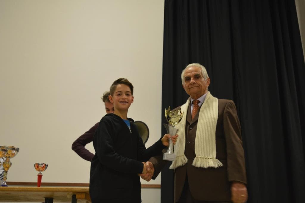 Torneo giovanile CERG Carpi
