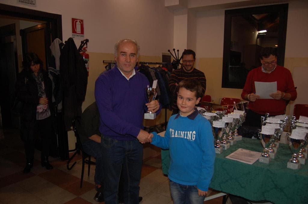 Torneo giovanile CERG San Prospero
